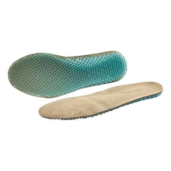 Pfanner Indoor Einlagesohle (Glattleder)